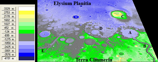 Digital Elevation Model of Gusev Crater Maadim Vallis and the surrounding area.