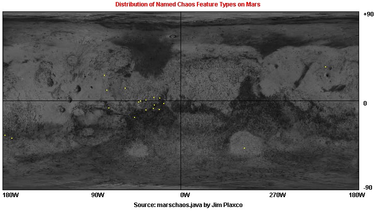 Global map that shows how chaos features are distributed on Mars