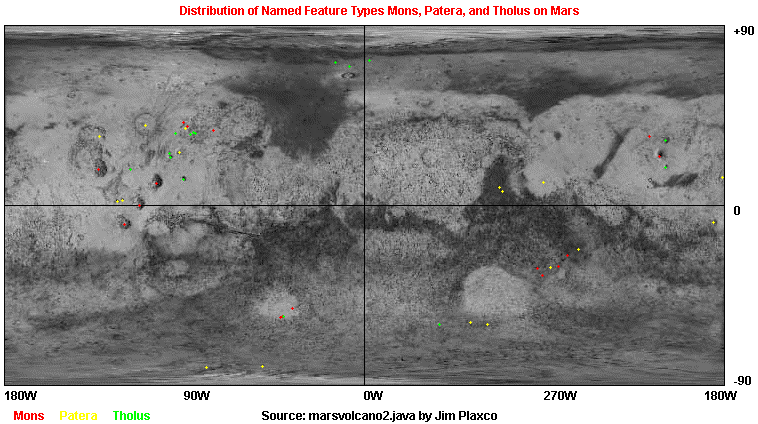 Map of the distribution of mons, patera and tholus features on Mars