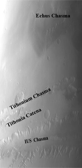 Echus, Tithonium, Ius Chasma